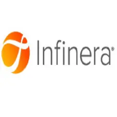 infinera